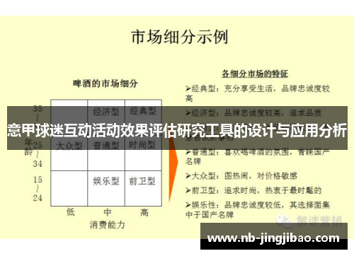 意甲球迷互动活动效果评估研究工具的设计与应用分析