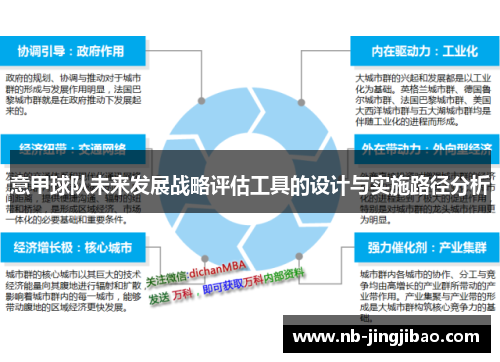 意甲球队未来发展战略评估工具的设计与实施路径分析