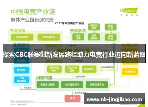 探索CBC联赛创新发展路径助力电竞行业迈向新蓝图