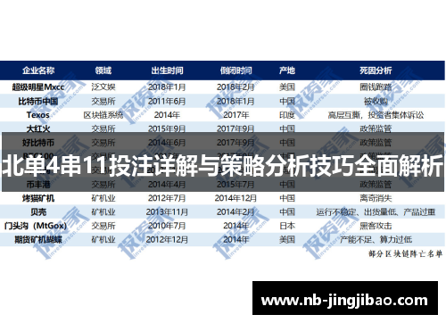 北单4串11投注详解与策略分析技巧全面解析