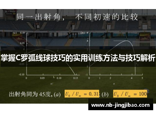 掌握C罗弧线球技巧的实用训练方法与技巧解析
