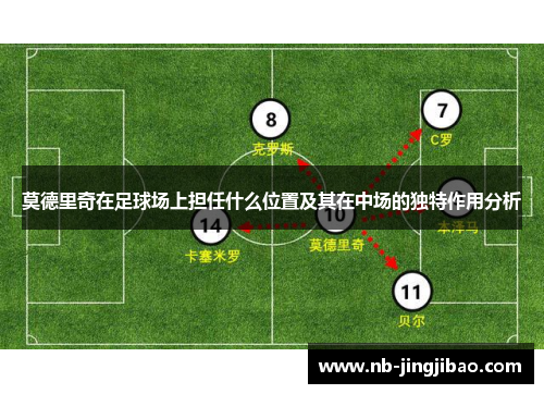 莫德里奇在足球场上担任什么位置及其在中场的独特作用分析