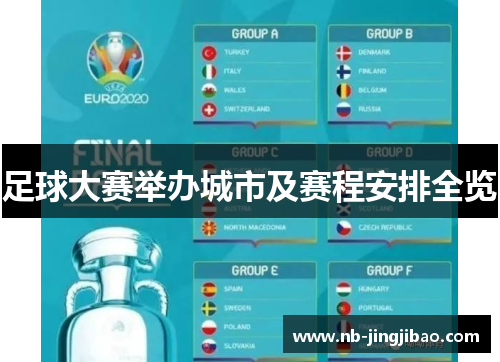 足球大赛举办城市及赛程安排全览