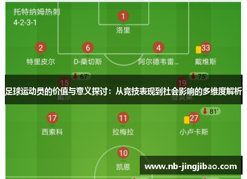 足球运动员的价值与意义探讨:从竞技表现到社会影响的多维度解析 足球运动员的价值与意义探讨:从竞技表现到社会影响的多维度解析