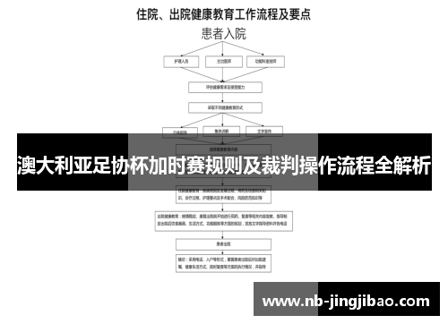 澳大利亚足协杯加时赛规则及裁判操作流程全解析 澳大利亚足协杯加时赛规则及裁判操作流程全解析