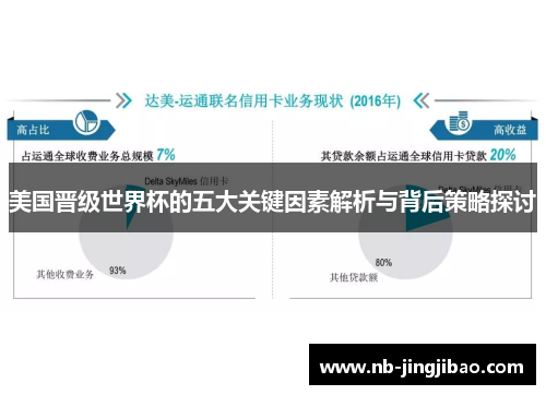美国晋级世界杯的五大关键因素解析与背后策略探讨