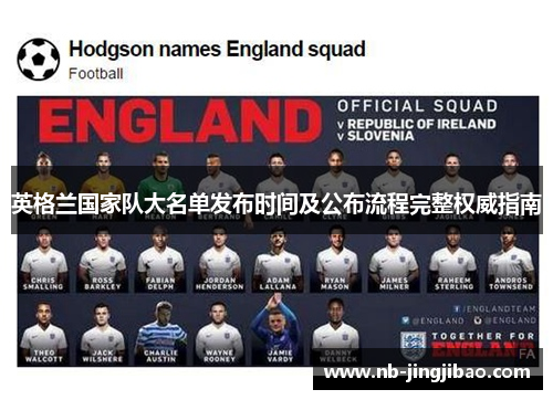 英格兰国家队大名单发布时间及公布流程完整权威指南