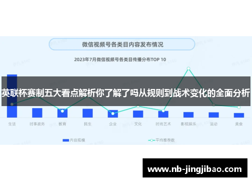 英联杯赛制五大看点解析你了解了吗从规则到战术变化的全面分析