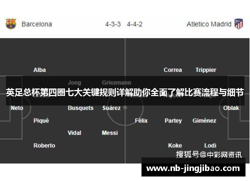 英足总杯第四圈七大关键规则详解助你全面了解比赛流程与细节 英足总杯第四圈七大关键规则详解助你全面了解比赛流程与细节